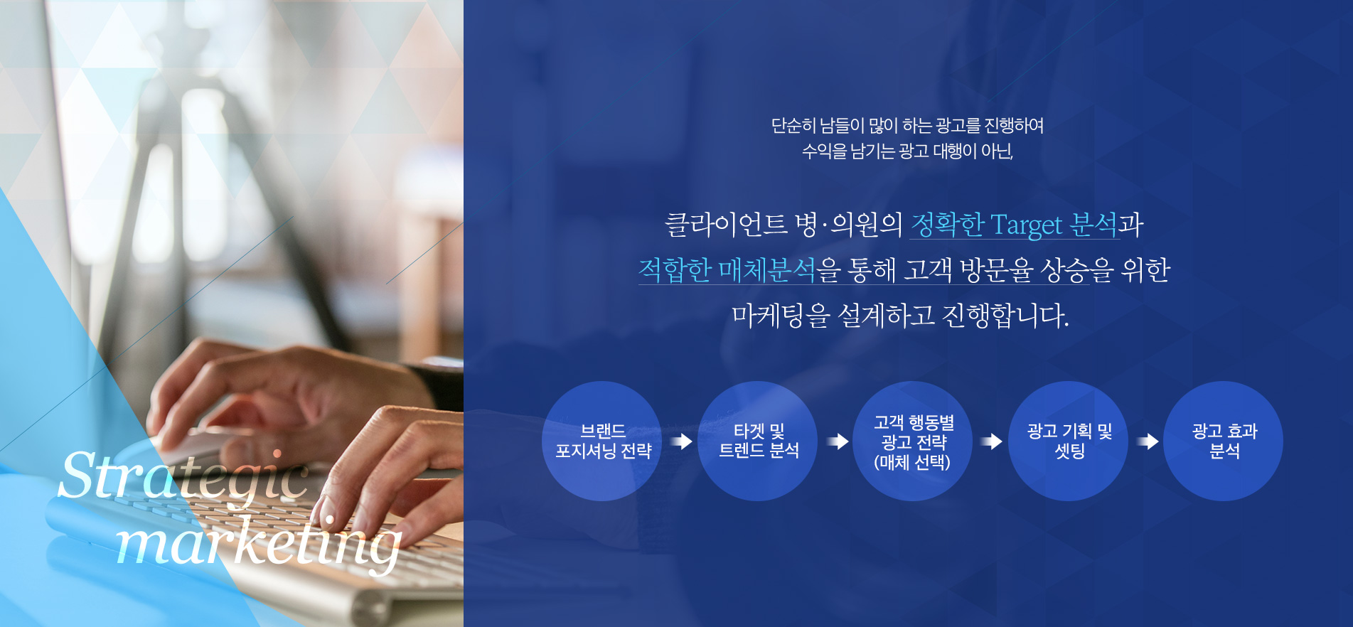정확한 타겟 분석과 적합한 매체분석으로 마케팅을 설계합니다