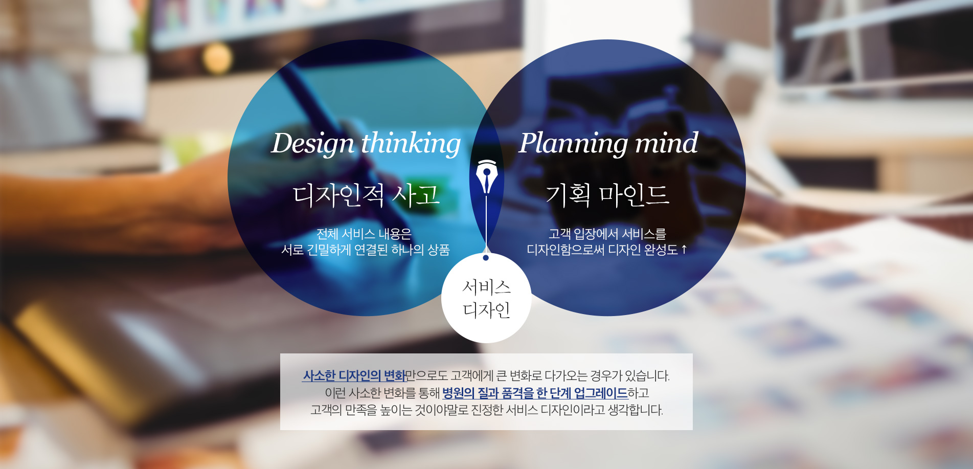 디자인적 사고와 기획 마인드
